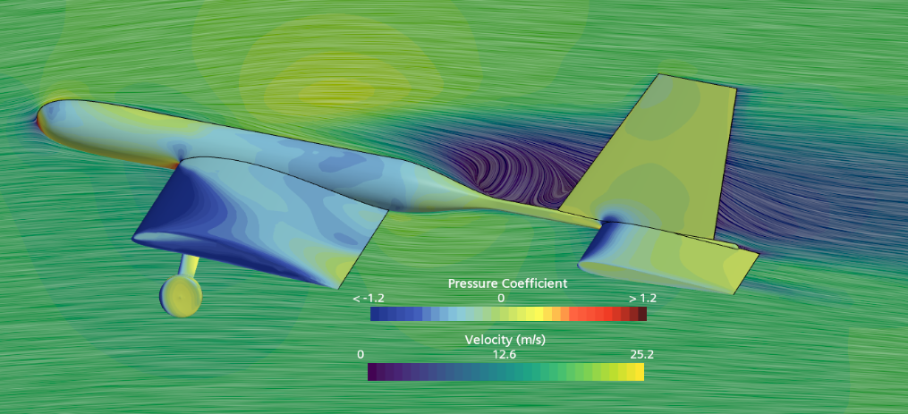 CFD Separated Flow Analysis
