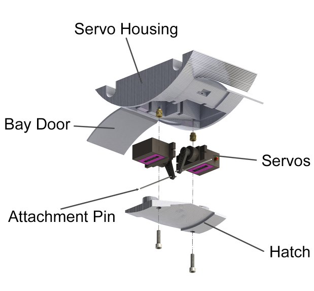 X1 Autonomous Glider CAD