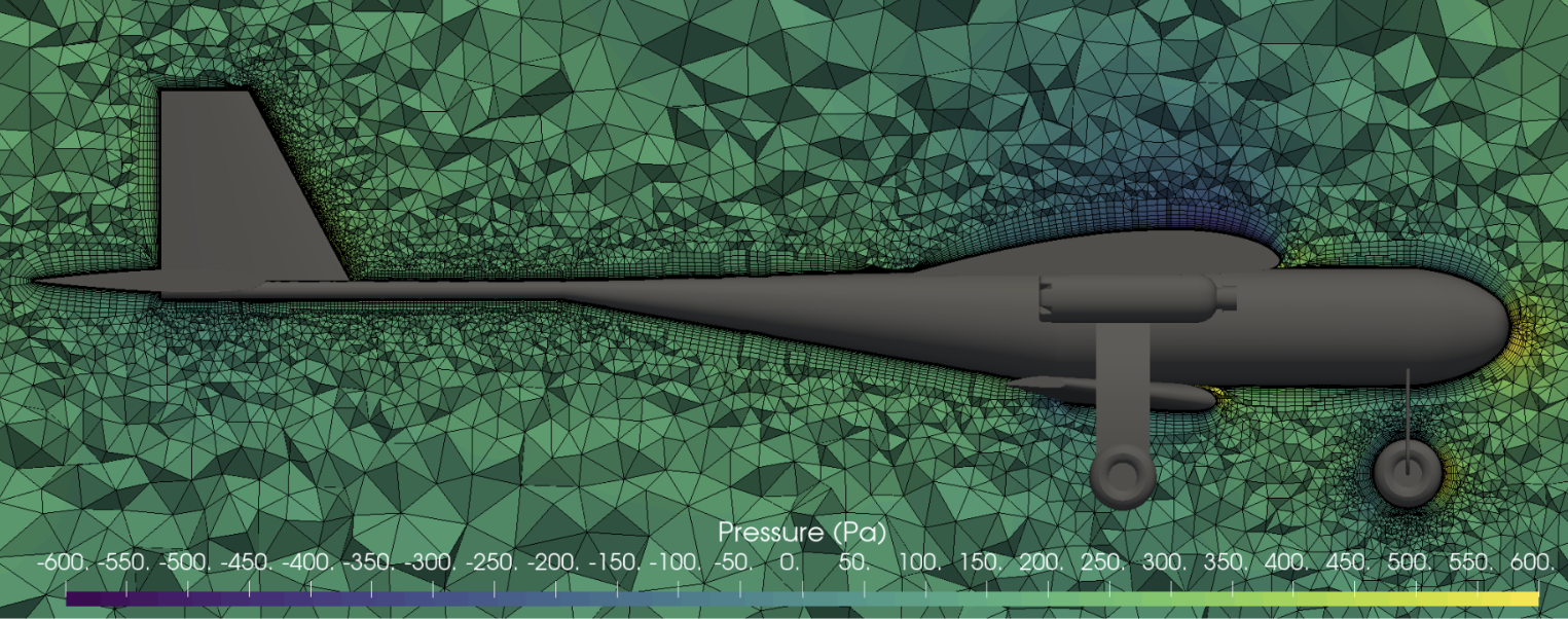 Aerodynamic Simulation 1