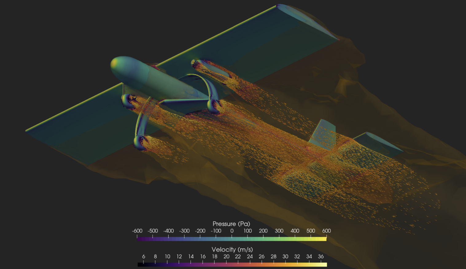 Aerodynamic Simulation 2
